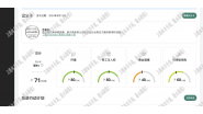 祝贺深圳市XXXX化工有限公司通过EcoVadis社会责任线上审计验厂！