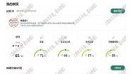 祝贺郑州市XXXX控制科技有限公司通过EcoVadis社会责任线上审计验厂！