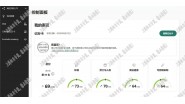 祝贺上海市XXXX生物科技有限公司通过EcoVadis社会责任线上审计验厂！